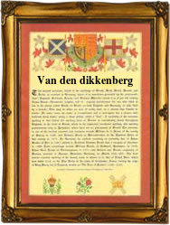 Surname Scroll